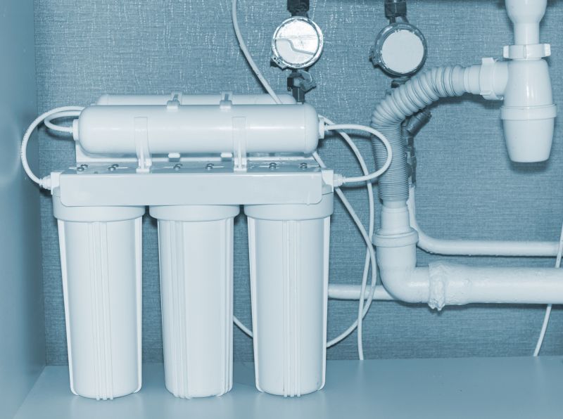 Water Softener Connection Points